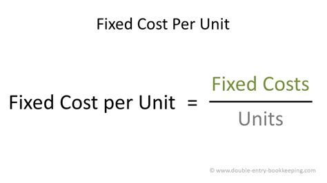 Fixed Cost Formula Accounting