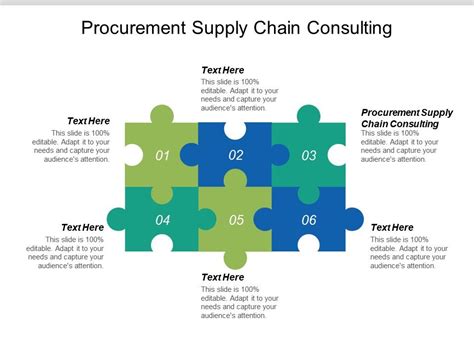 Procurement Supply Chain Consulting Ppt Powerpoint Presentation Ideas