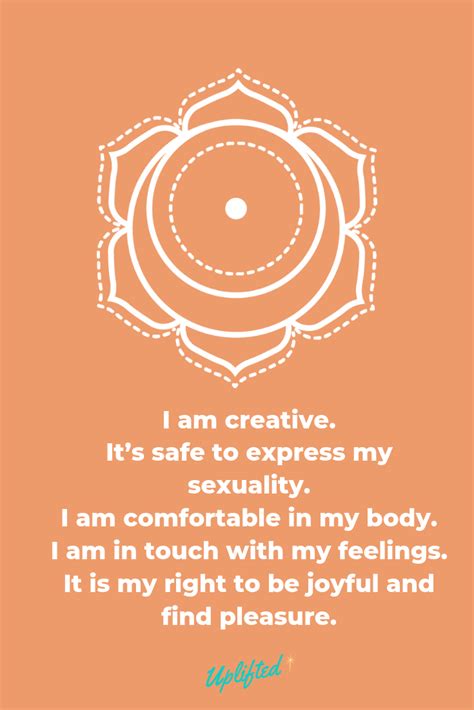 I feel my own power. 35 Powerful Chakra Affirmations For Major Healing ...