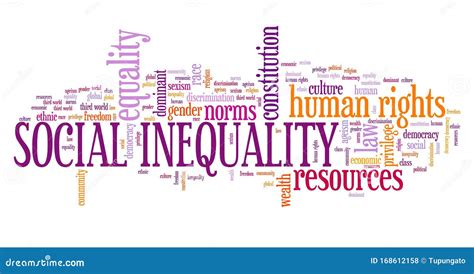 Human Inequality And Injustice Discrimination And Racism As Global