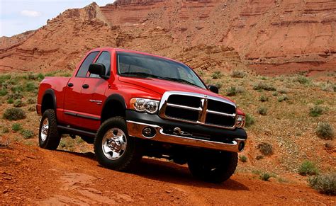 Hd Wallpaper Dodge Ram Red Dodge Ram Crew Cab Pickup Truck Cars