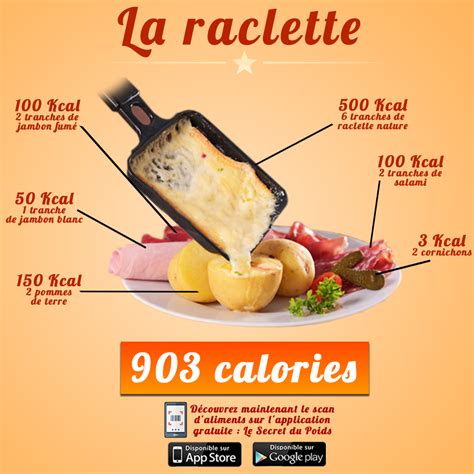Texte options de téléchargement des publications numériques le secret des familles heureuses. Combien de calories dans la raclette ? Le Fromage à ...