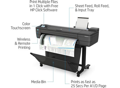 Hp Designjet T730 Large Format Wireless Plotter Printer 36 With