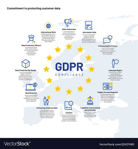 Gdpr Infographics European Personal Data Vector Image