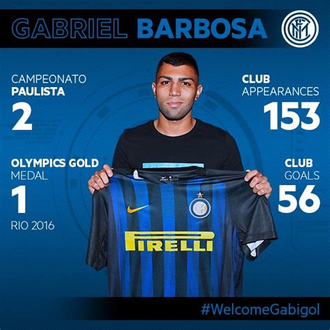 Gabriel barbosa (born 30 august 1996) is a brazilian footballer who plays as a striker for italian club inter. Gabriel Barbosa joins Inter Milan on a five-year deal from ...