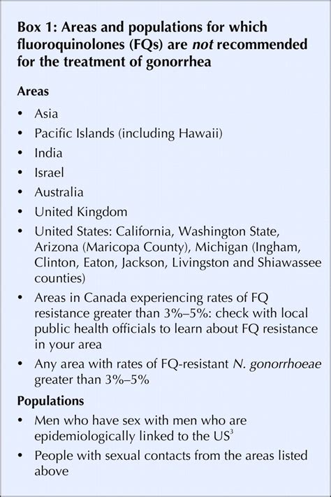 Gonorrhea Treatment Guidelines In Canada 2004 Update Cmaj