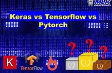 tensorflow pytorch keras