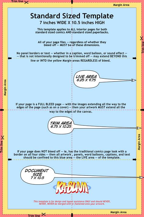 If a random sample of size 100 is taken from the population, what is the probability that the sample mean will be between 2.51 and 2.71? Pricing Comics - Ka-Blam