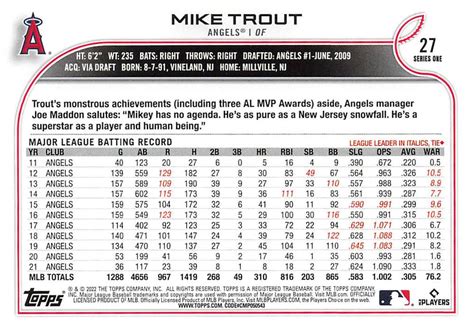 2022 Topps 27 Mike Trout Trading Card Database
