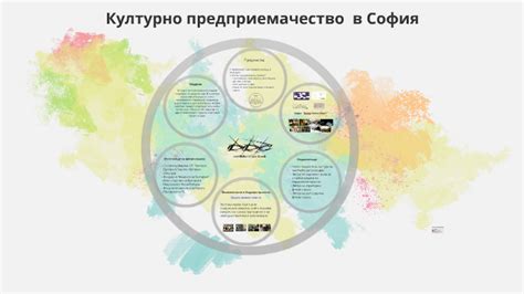 Културно предприемачество by Atanas D. Maev