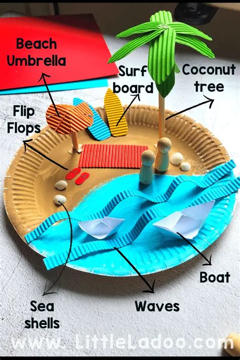 Paper Plate Beach Craft For Kids Of All Ages