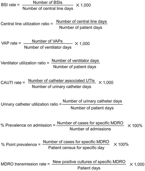 Infections and the Compromised Immune Status in the Chronically