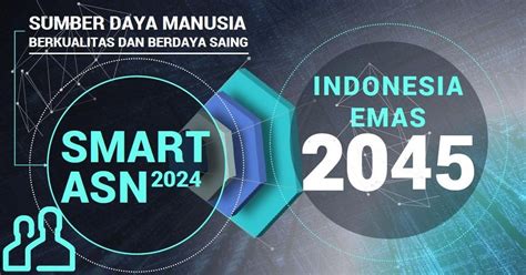 Pada dasarnya pengembangan dan pelatihan merupakan dua aspek yang saling mempengaruhi. Pengembangan Pegawai Berdasar Pada Reformasi Manajemen Asn ...