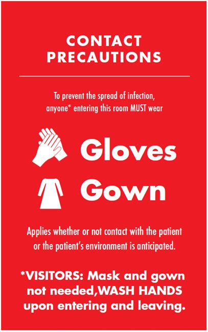 Department Of Infection Prevention Contact Precautions C Difficile