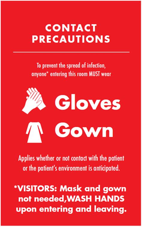 Department Of Infection Prevention Contact Precautions