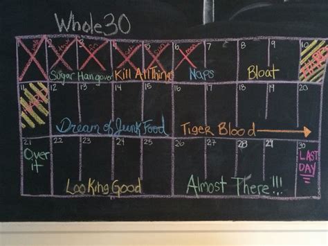 Whole 30 Whole30 Calendar Whole 30 Clean Eating Paleo Lifestyle