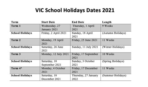 Victorian 2020 School Holidays Calendar Template New South Wales
