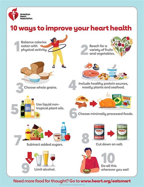 the ten ways to improve your heart health infographic professional heart daily american