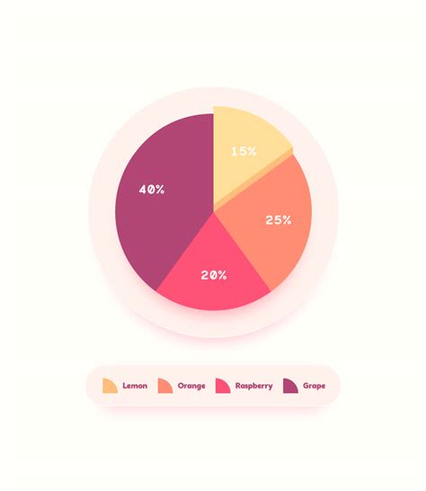 Vector Pie Chart Generator At Collection Of Vector