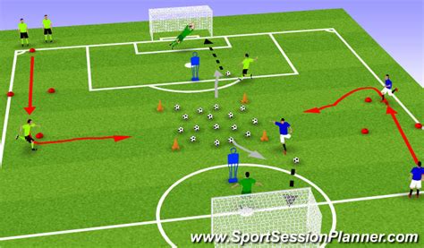 Footballsoccer Shooting Drill Technical Shooting Moderate