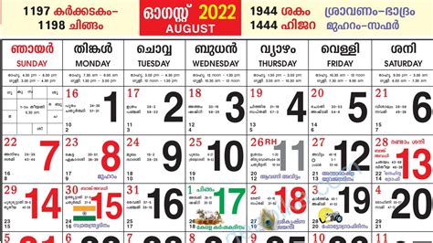 Malayalam Calendar 2022 August Youtube