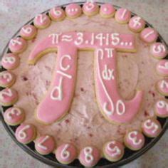 Hello welcome to pi day creations! Pi Day Cakes
