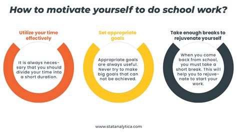 How To Motivate Yourself And Get The Best Out Of Your Efforts