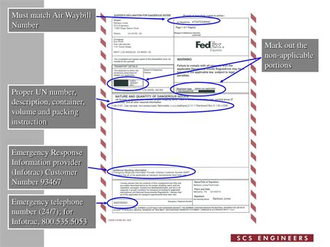 Fedex Dangerous Goods Declaration Form Images And Photos Finder