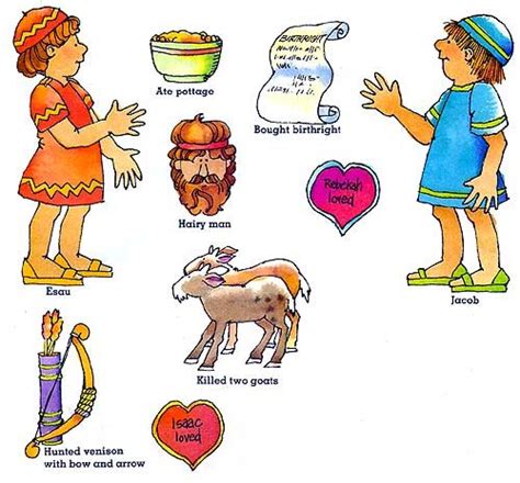 Bible fun for kids genesis jacob & esau. Pin on Bible-Jacob