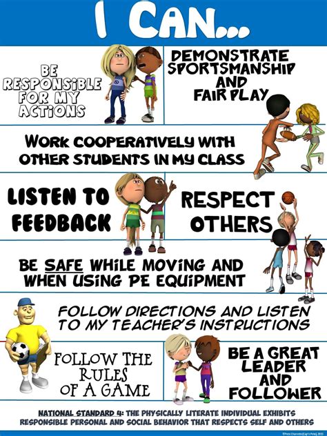 Pe Poster I Can Statements Standard 4 Personal And Social Behavior