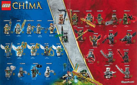Obraz Chima Charactersjpeg Lego Legends Of Chima Wiki Fandom