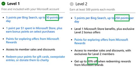 Microsoft Bing Rewards Review 2019 Search The Web And Earn Wproof