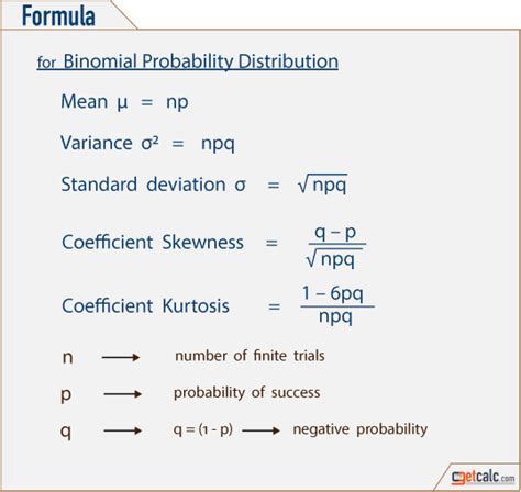 The normal probability distribution was discovered by abraham de moivre in 1733 as a way of approximating the binomial probability distribution when the number of is read as the continuous random variable x is normally distributed with a population mean μ and population variance σ2. Binomial Distribution Formulas & Calculator