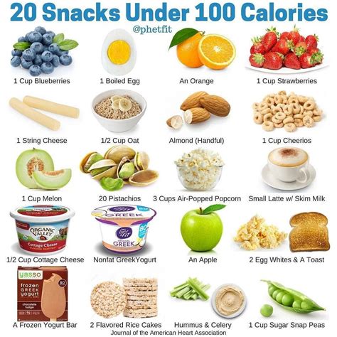 Snacks Under Calories Healthy Snacks To Buy Snacks Under