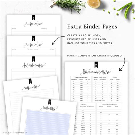 Recipe Binder Printable Kit Editable Recipe Template Recipe | Etsy | Recipe binder kit, Recipe ...