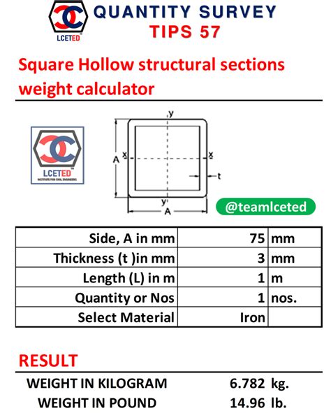 Square Hollow Structural Sections Weight Calculator Teamlceted