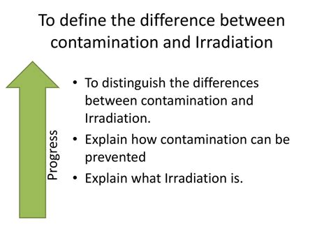 Contamination And Irradiation Ppt Download