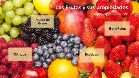 Las Frutas Y Sus Propiedades By Guadalupe Cascante On Prezi