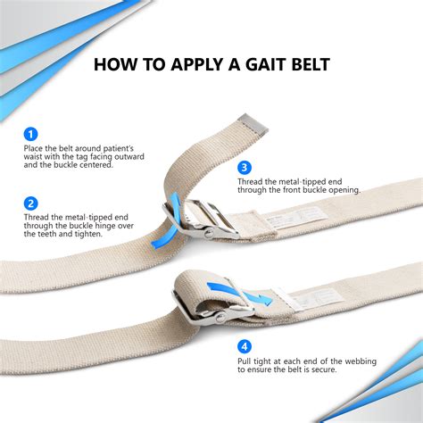 How To Put On Gait Belt