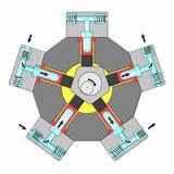 Pictures of Piston Pump Animation Video