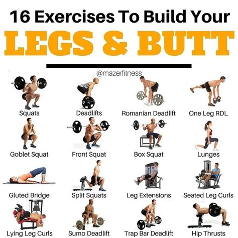 Thursday Is Legday In My World Leg Workouts For Men Weight Training Workouts Leg And Glute