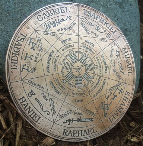 Seven Seals Talisman - Gene Keys OneDoorLand