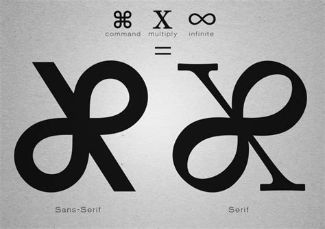 Find the perfect punctuation mark stock illustrations from getty images. NEW PUNCTUATION MARK FOR SHARING by Kai Matthiesen, via ...