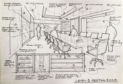 Office Meeting Room Interior Architecture Sketch Architecture Design