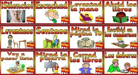 Expresiones útiles Spanish Classroom Posters Classroom Commands