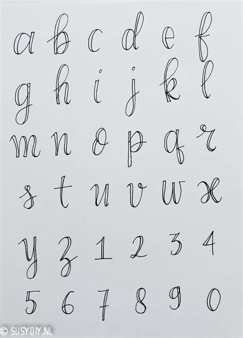 Se trata de que compres unas plantillas con letras y escribas sobre la pared lo que quieras: Letras para decorar 2 | Tipos de letras abecedario