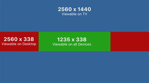 Youtube Channel Banner Size Download | Banner Size Template - Techy Bois
