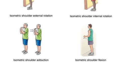 Shoulder Subluxation Exercises Ot Geriatrics Pinterest