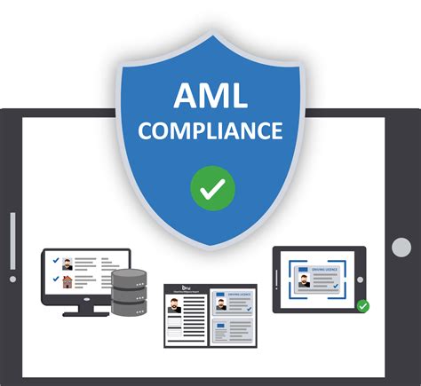 Anti Money Laundering Aml Compliance Solutions