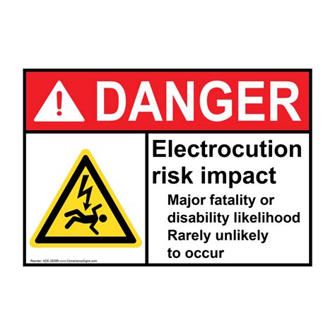 Ansi Electrocution Risk Impact Major Sign With Symbol Ade 28599